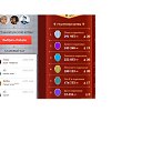 ���� Igor, ���-��������, 62 ���� - ��������� 2 ����� 2021 � ������ ���� ����������