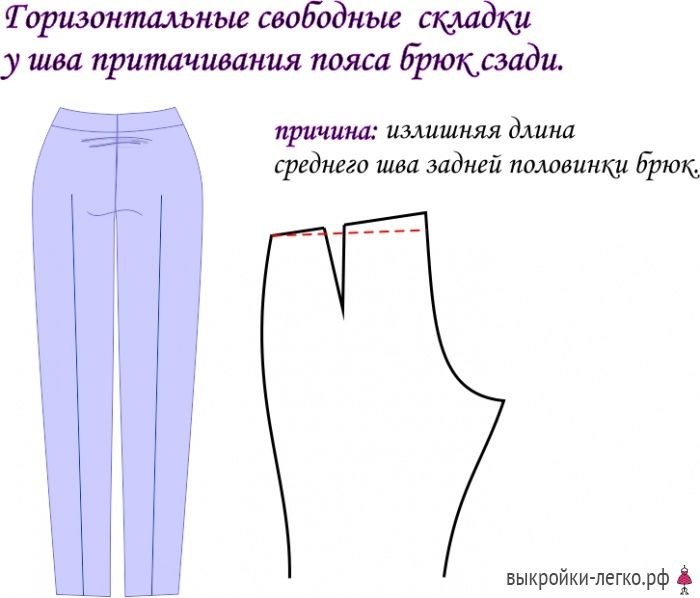#@sewing_school.    - 3