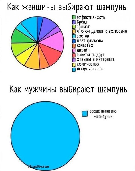 �e�y��� \ �ap��.�y�� � �op�e - 7