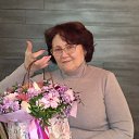 ���� �����, ��������, 65 ��� - ��������� 28 ������� 2020 � ������ ���� ����������