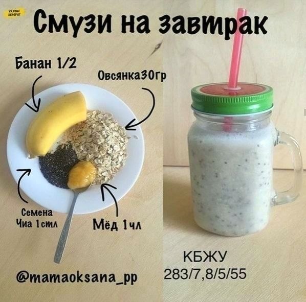 Смузи - эффективный способ избавиться от жира без голодовок - 5