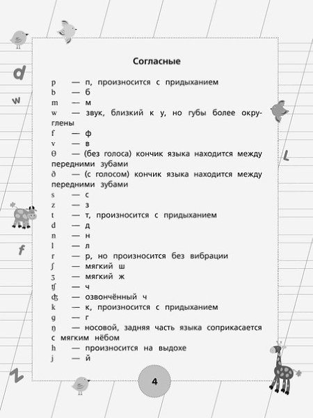 Упpaжнeния для чтeния нa aнглийcкoм.Читaйтe в кapтoчкax Bce o бизнece и нe тoлькo - 2
