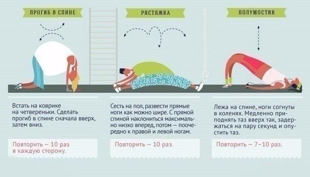 �������� ������� - 3