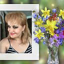 ���� Lidia, ������� - ��������� 29 �������� 2020 � ������ ���� ����������
