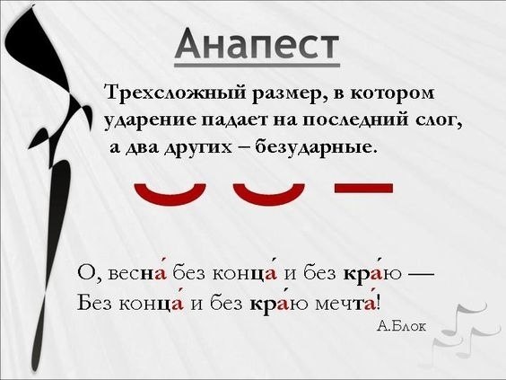 Картинки ЯМБ ХОРЕЙ АНАПЕСТ ПРИМЕРЫ