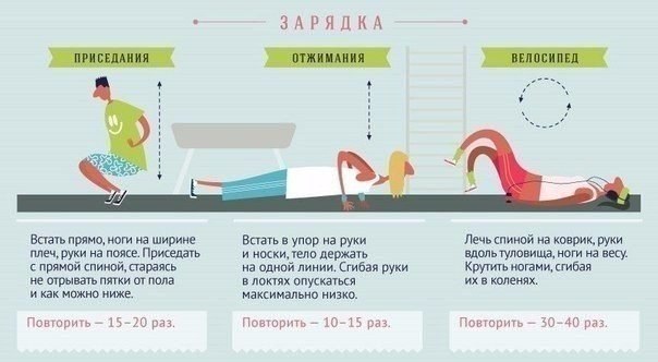 �������� ������� - 2