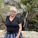 ���� Sofia, �������� - ��������� 28 ������ 2021 � ������ ���� ����������