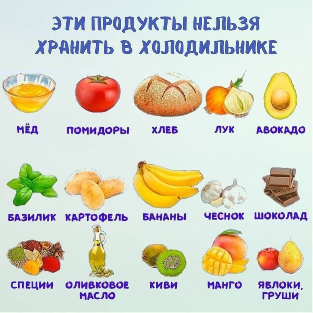 Какие продукты нельзя хранить в холодильнике. Продукты которые нельзя хранить в холодильнике. Продукты которые не хранят в холодильнике. Овощи и фрукты которые нельзя хранить в холодильнике.