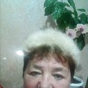 ���� ��������, ������, 61 ��� - ��������� 18 �������� 2020