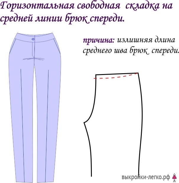 #@sewing_school.    - 2