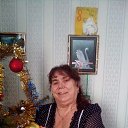 ���� �����, �������� - ��������� 8 ������ 2021 � ������ ���� ����������
