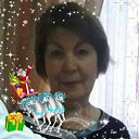 ���� ��������, ���� - ��������� 21 ������� 2020 � ������ ���� ����������