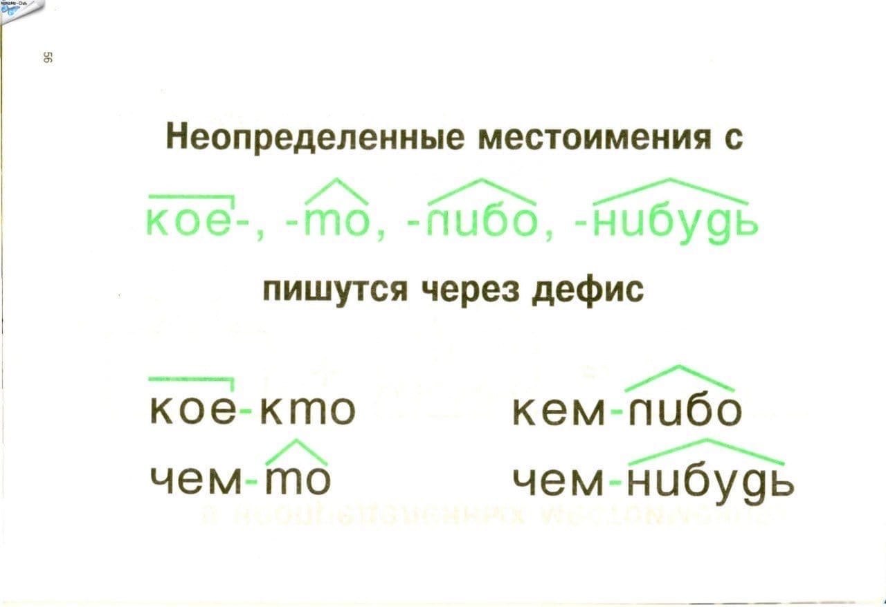 Дефис в неопределенных местоимениях правило. Неопределенные местоимения через дефис. Русский язык в таблицах 5-9 класс Василенко. Дефис в неопределенных местоимениях.