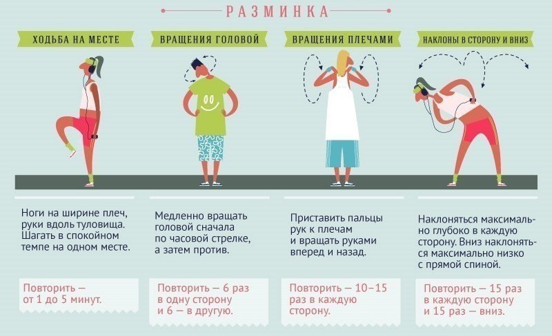 �������� �������