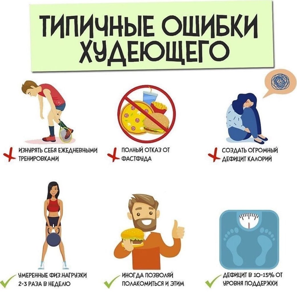 Виды фонетических ошибок. Гораздо легче найти ошибку нежели истину. Выявление ошибок. Стили программирования. Цель задания на соотношение.