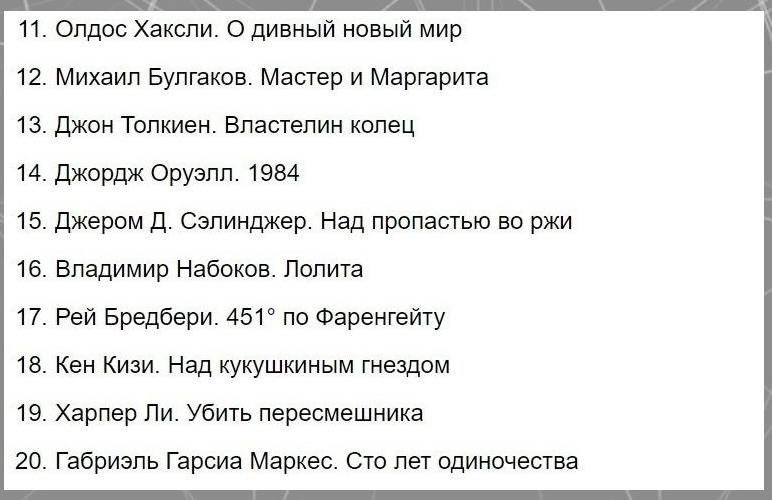 100лавныхпризведенийисусствавсехвремен,трыестыдннезнать.Потенциал! - 2