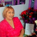 ���� ����, ��������� - ��������� 11 ���� 2021 � ������ ���� ����������