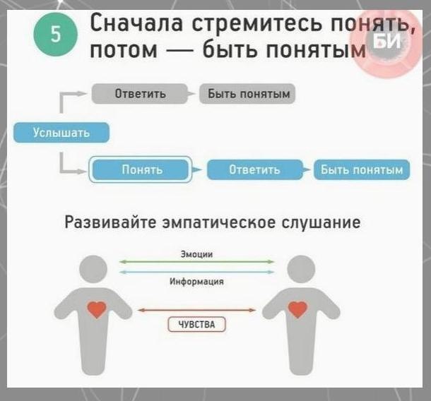 7 �a��o� ��coo���e�����x ���e�. ���o�pa��a ���������! - 5