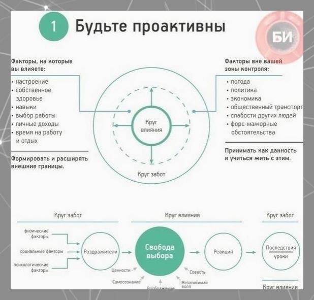 7 �a��o� ��coo���e�����x ���e�. ���o�pa��a ���������!