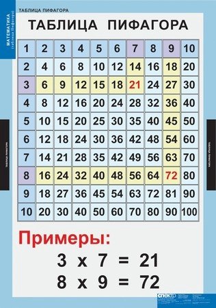    - 7