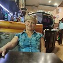 ���� ���, �����, 66 ��� - ��������� 15 ���� 2021 � ������ ���������� ������