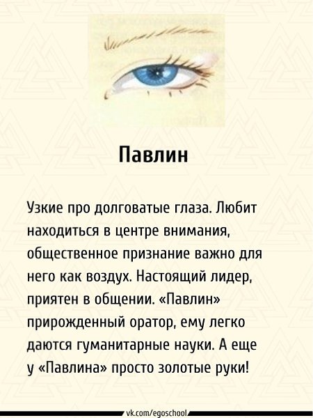 Определяем характер человека по форме глаз. Интересно, есть ли совпадения - 2