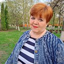 ���� Tatiana, ���� - ��������� 10 ��� 2021 � ������ ���� ����������