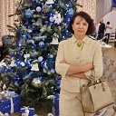 ���� �������, �����������, 66 ��� - ��������� 5 ������ 2022 � ������ ���� ����������