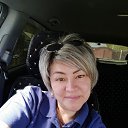 ���� ��������, ������ - ��������� 17 ������ 2021 � ������ ���� ����������