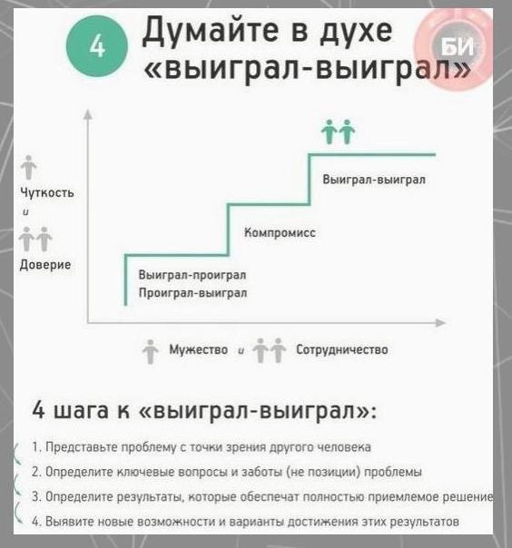 7 �a��o� ��coo���e�����x ���e�. ���o�pa��a ���������! - 4