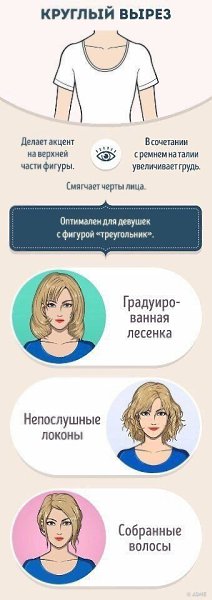 Как правильно сочетать вырез и причёску.Забирай на стенку! - 6