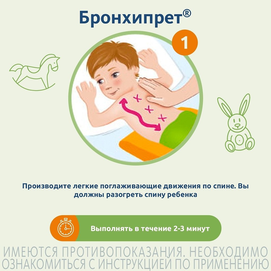 Как вывести мокроту у ребенка 3 года. Как убрать мокроту у ребенка. массаж при бронхите у детей. массаж при бронхите у грудничка. как убрать мокроту у ребенка до года.