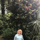 ���� �������, ����� - ��������� 6 ������� 2021 � ������ ���� ����������