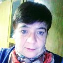 ���� ���, ��������, 63 ���� - ��������� 1 ������� 2021 � ������ ���� ����������