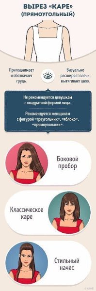 Как правильно сочетать вырез и причёску.Забирай на стенку! - 4