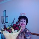 ���� �������, ���������� - ��������� 4 ���� 2021 � ������ ���� ����������