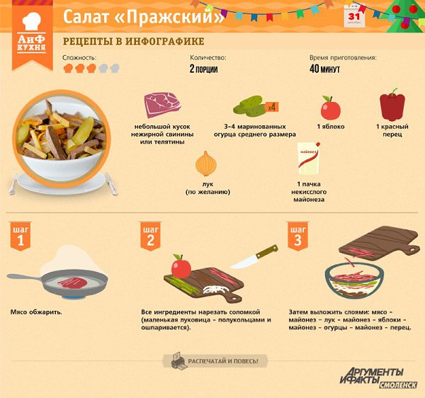 ������� ������. - 13 �������� 2021 � 17:40