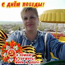 ���� ������, ������������ - ��������� 5 ��� 2021 � ������ ���� ����������
