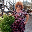 ���� ����, ��������, 71 ��� - ��������� 25 �������� 2021 � ������ ���� ����������