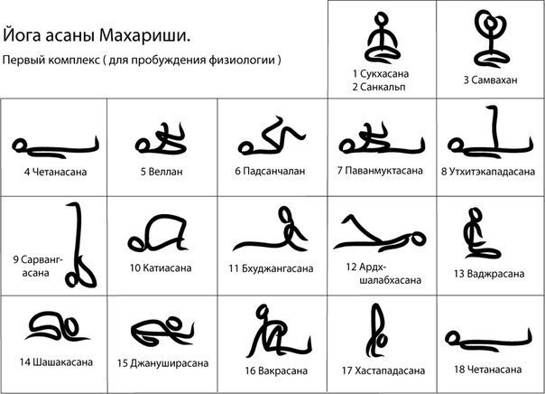  | Yoga - 6  2021  13:40