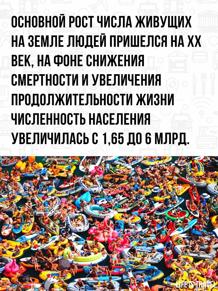   ,   2050      9,7  ,   2100-  10,4 . - 3
