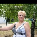 ���� �������, ���������, 64 ���� - ��������� 2 ������ 2022 � ������ ���� ����������