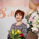 ���� ���, ��� - ��������� 6 �������� 2022