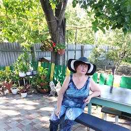 ���� �����, ������, 65 ��� - ��������� 10 ������� 2023