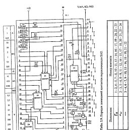 Davit, ������, 68 ���