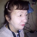 ���� �������, ��������� - ��������� 15 ������� 2022 � ������ ���� ����������