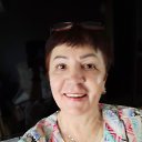 ���� ����, �����������, 65 ��� - ��������� 17 ���� 2022 � ������ ���� ����������