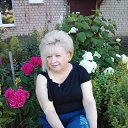 ���� �������, ������, 65 ��� - ��������� 10 ������� 2022