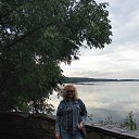 ���� Nina, ���������, 63 ���� - ��������� 16 ���� 2022 � ������ ���� ����������