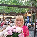 ���� Ludmila, ��������, 64 ���� - ��������� 5 �������� 2022 � ������ ���� ����������